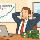 지수2(수동) 이미지