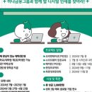 하나디지털 이미지
