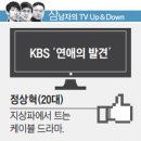 &lt;淸海雜文 15&gt;큰애와 드라마 `연애의 발견` 이미지