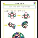 클리코