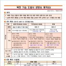 생방송 이미지