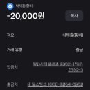 황비체형관리 이미지