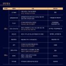 포천반월아트홀 대극장 | 2025 송년음악회 〈팬텀 오브 뮤지컬〉 포천반월아트홀 대극장 콘서트 라포엠 등 출연진 공연 일정 좌석...