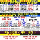 계림약국 이미지