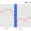태양6호 발전소 이미지