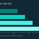 광명 입주청소 완벽 가이드: 광명시흥테크노밸리부터 KTX 광명역까지, 신도시 입주의 모든 것