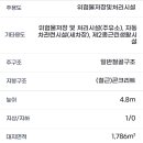 문막IC주유소 이미지