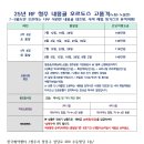 보람여행사 - 구미시 금오산로14길 2 | 보람여행사