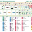 주식회사 노스피크