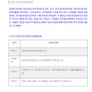 에이치알리쿠르트 | [월간 리크루트] 지원 회사와 지원 직무에 맞춰 취득하는 게 좋습니다 [고요한 취업컨설턴트]
