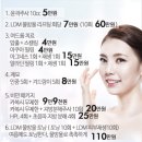 로쉬여성의원 이미지