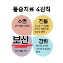 공산재한의원 창원 네이버블로그