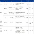 서한산업 이미지