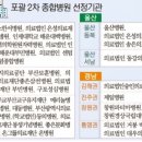 의료법인 인당의료재단 해운대부민병원 이미지