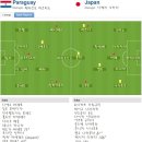 2010 남아공 월드컵 16강 파라과이 vs 일본 이미지