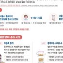 LA부동산중개사무소 네이버블로그