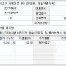 주식회사 듀오파마