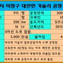대산면915 이미지