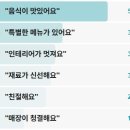 2025 파주시티투어 당일코스(화요일) | 식스센스시티투어2 장어수육코스요리 파주 장어집 용모양장어수육