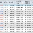 (주)풍원바이오 이미지