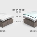 대림호텔 이미지