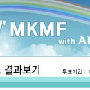 2007' MKMF 옥션 네티즌 인기상 투표현황;;;;; 이미지