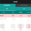 다올약품 이미지