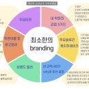 아소비상상날개과학실험실학원