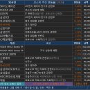 (주)대웅전기 이미지
