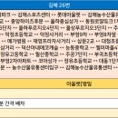 율상마을푸르지오3단지(1차) 이미지