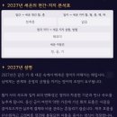 용신34 | 사주의 기본부터 알고 싶을 때 사주 초보자들을 위한 100p 분량 사주 리포트 사주정설 후기