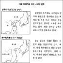 부여.고구려.백제.신라.대진국 이미지