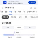 크라운핫도그솔테르푸드