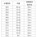 2025년도 자격 필기시험 합격자 발표 이미지