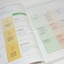 실무에서 통하는 Excel 2013 이미지