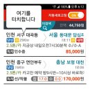 채홍일 카페-전국24시콜화물 어플에 뜨는 표 용어 설명, 보는방법? 전자세금계산서 작성, 이미지