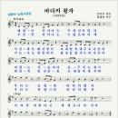 바다의 왕자(1982년, 손익수 작사, 최창권 작곡) 이미지