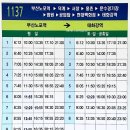 군청사거리~신정사거리 이미지