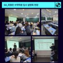 최형민입시수학학원