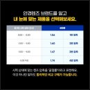 다비치안경 평택동삭점 이미지
