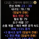 모자이크 이미지