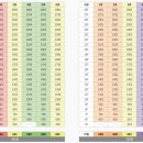 한라비발디 이미지