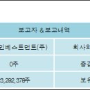 투인스튜디오