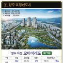 모아미래도 파크뷰 이미지