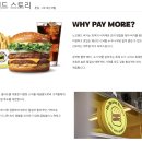 노브랜드 버거 창업에 대해 알아보기..창업 비용부터 성공요인(수제버거창업)