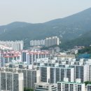 119부동산컨설팅부동산중개컨설팅 네이버블로그