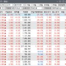 강원여객자동차(주)정비공장 | 260210 마감 시황