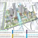 대림환경개발 이미지