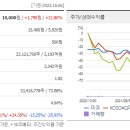 주식회사 미코파워 이미지