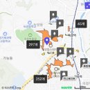 의료법인 영동의료재단 의정부백병원 이미지